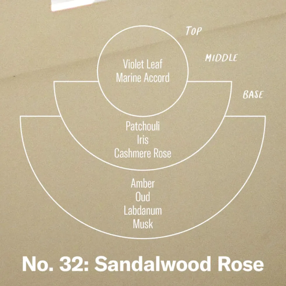 Fashion No. 32 Sandalwood Rose - Candle Home & Living